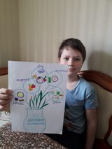 Азбука питания 
